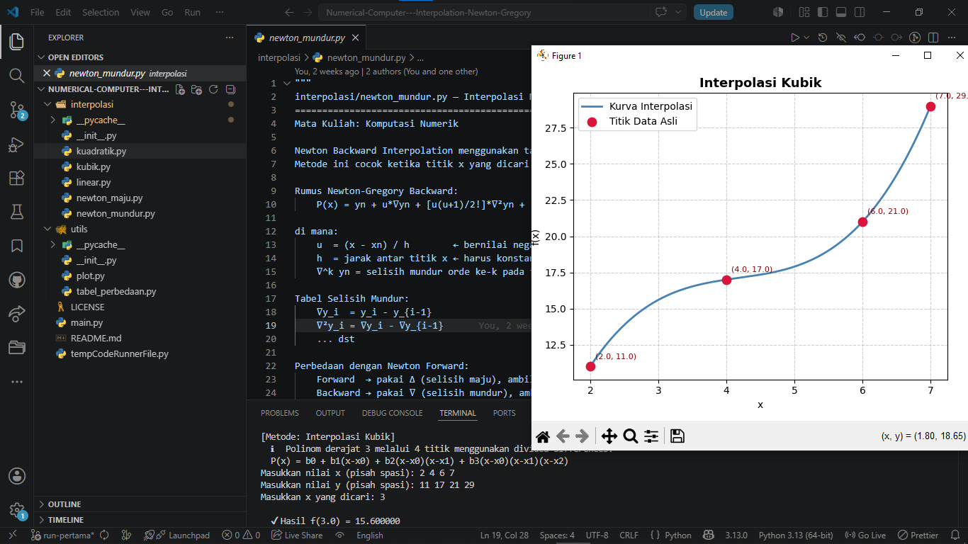 Interpolation Program